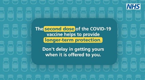 the second dose of the Covid-19 vaccine helps to provide longer-term protection.  Don't delay in getting yours when it is offered to you